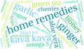 Home Remedies Word Cloud