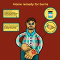 Home remedy for burns