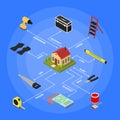 Home Repair Concept Isometric View. Vector Royalty Free Stock Photo