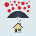 Home safe under an umbrella from coronavirus infection. vector symbol Royalty Free Stock Photo