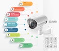 Home security camera video surveillance systems infographics vector illustration Royalty Free Stock Photo