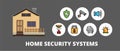 Home security system, icon set, with burglar alarms, home surveillance cameras, Ceiling Fire Sprinkler , vector design