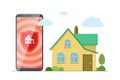 Home security system mobile app. Auto alarm and signalling application concept. Smart house guard banner. Property