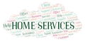 Home Services word cloud