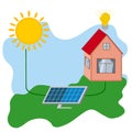 Home solar power system diagram. Solar cell panel for house, alternative clean green energy, ecological and sustainability concept