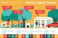 Home Sweet infographic flat vector illustration. Presentation Concept