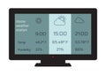 Home weather station widget. Weather station home equipment, indicated temperature in Fahrenheit degrees and relative humidity in