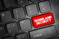 Homeland Security - executive department responsible for public security button on keyboard, concept background