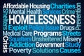 Homelessness Word Cloud