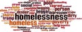 Homelessness word cloud