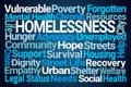 Homelessness Word Cloud