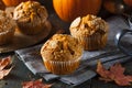 Homemade Autumn Pumpkin Muffin