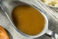 Homemade Brown Turkey Gravy