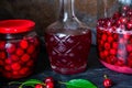 Homemade cherry preserves in a glass jar and fresh pitted red cherries preserved in sugar syrup. Canned organic food Royalty Free Stock Photo