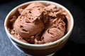 Homemade chocolate ice cream texture