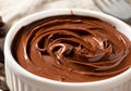 homemade chocolate spread