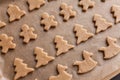 Homemade Christmas gingerbread. Raw dough. Bells, little men, horses, Christmas trees