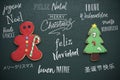 Text merry christmas in different languages