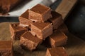 Homemade Dark Chocolate Fudge