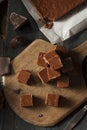 Homemade Dark Chocolate Fudge