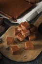 Homemade Dark Chocolate Fudge