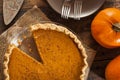 Homemade Delicious Pumpkin Pie