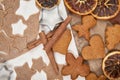 Homemade gingerbreads