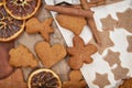 Homemade gingerbreads