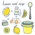 Homemade Lemon Curd recipe book page. Vector illustrated ingredients and jar Royalty Free Stock Photo