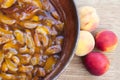 Homemade marmalade or jam processing from apricotes or peaches