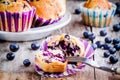 Homemade muffins with blueberries closeup