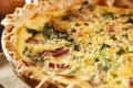 Homemade Spinach and Bacon Egg Quiche