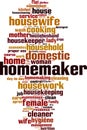 Homemaker word cloud