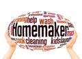 Homemaker word cloud sphere concept