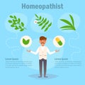 Homeopathist Vector. Cartoon.