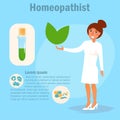 Homeopathist Vector. Cartoon