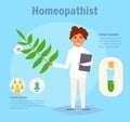 Homeopathist Vector. Cartoon. Isolated art