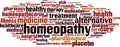 Homeopathy word cloud