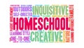 Homeschool Animated Word Cloud