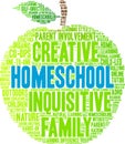 Homeschool Word Cloud Royalty Free Stock Photo