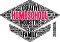 Homeschool Word Cloud Royalty Free Stock Photo