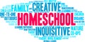 Homeschool Word Cloud Royalty Free Stock Photo
