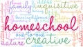Homeschool Word Cloud Royalty Free Stock Photo