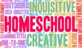 Homeschool Word Cloud Royalty Free Stock Photo