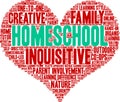 Homeschool Word Cloud Royalty Free Stock Photo