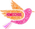 Homeschool Word Cloud Royalty Free Stock Photo