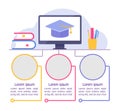 Homeschooling infographic chart design template