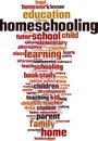 Homeschooling word cloud Royalty Free Stock Photo