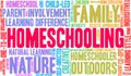Homeschooling Word Cloud Royalty Free Stock Photo
