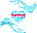 Homeschooling Word Cloud Royalty Free Stock Photo
